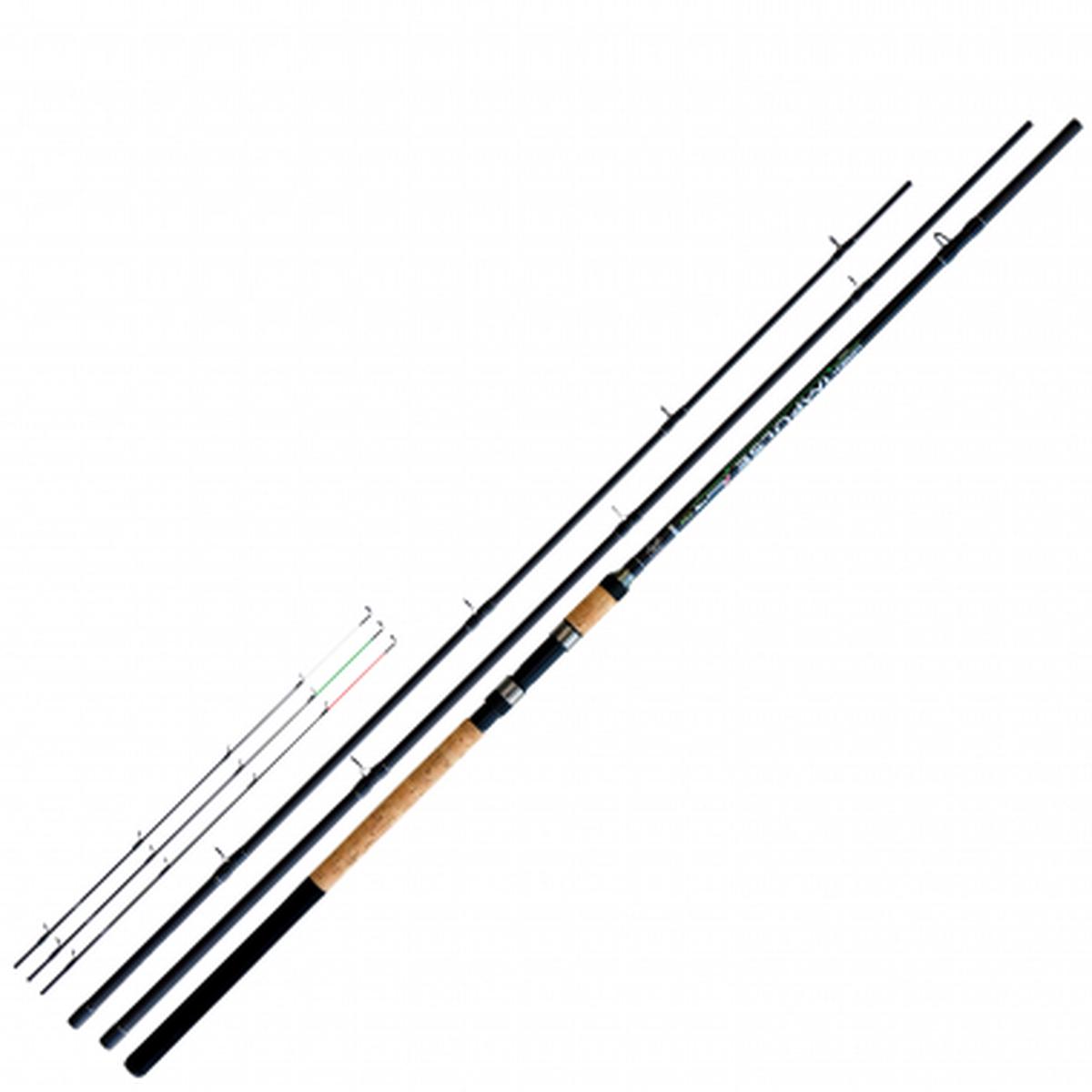 TS Impulse Feeder