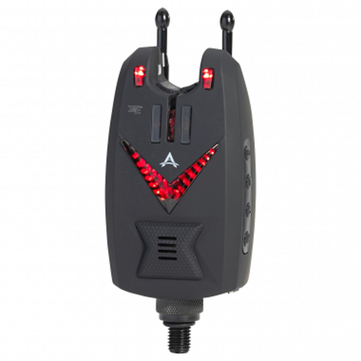 Bite indicator  TSE (red)